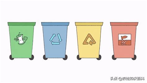 垃圾桶简笔画（垃圾分类简笔画儿童画步骤） – 碳资讯
