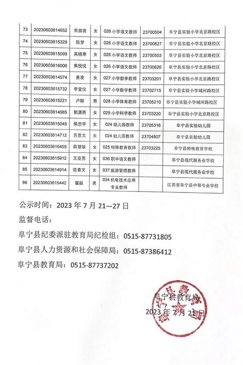阜宁县人民政府 通知公告 阜宁县教育局2023年公开招聘教师拟聘用人员名单公示