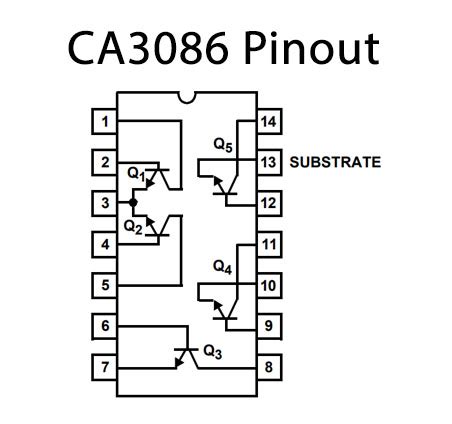 LM3086N (L 10) Gl Pe NPN Tr A / CA3086 ￡13.24 thenationalherald.com