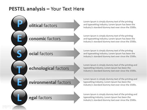 PESTEL分析PPT模板下载_PPT设计教程网