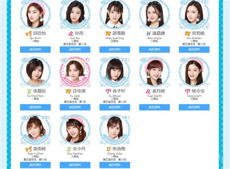 snh48成员表名单多少人及照片资料简介_知秀网