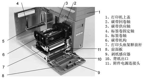 佳能打印机传感器图解,打印机出纸传感器,佳能打印机进纸传感器_大山谷图库