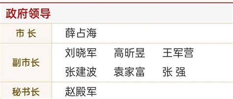 福州市300多个产业园区入驻企业名录_产业园区数据下载 - 前瞻产业园区库