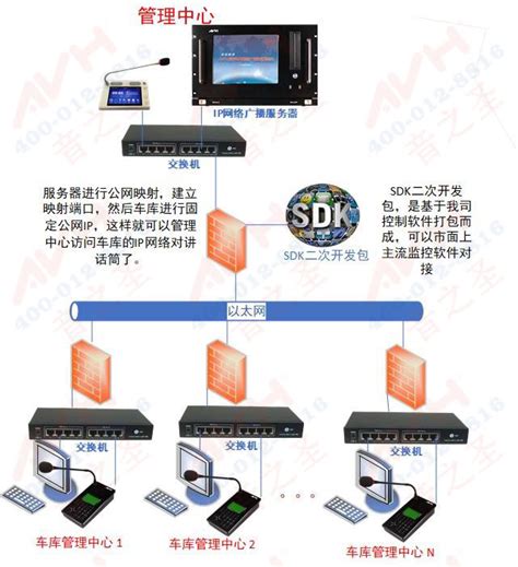 市应急广播系统平台设备项目通过标准验收_齐鑫创志（杭州）科技有限公司