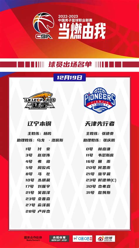 辽宁vs天津大名单：郭艾伦&张镇麟&韩德君缺阵 天津仅8人在列-直播吧