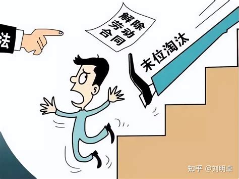 员工因疫情防控被隔离14天遭到公司辞退，合法吗? | 群益观察 -北京群益律师事务所
