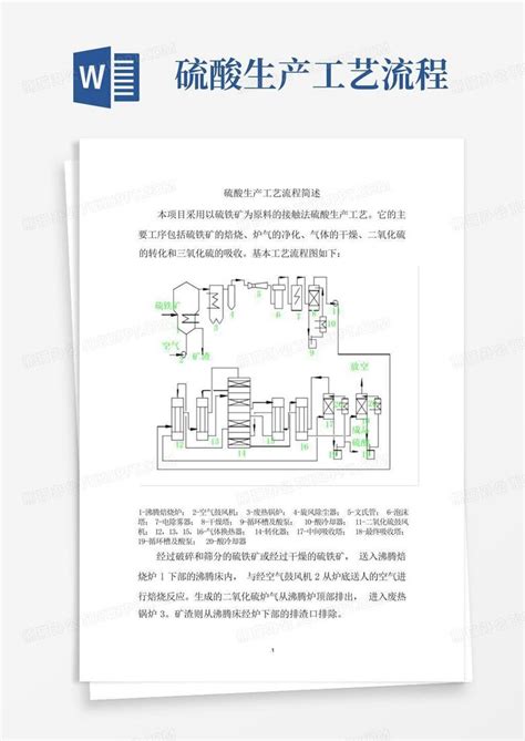 200kt／a硫磺制酸-硫酸生产工艺流程图_AutoCAD 2004_模型图纸下载 – 懒石网