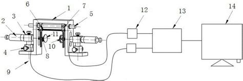 电涡流传感器位移特性实验 - 范文118