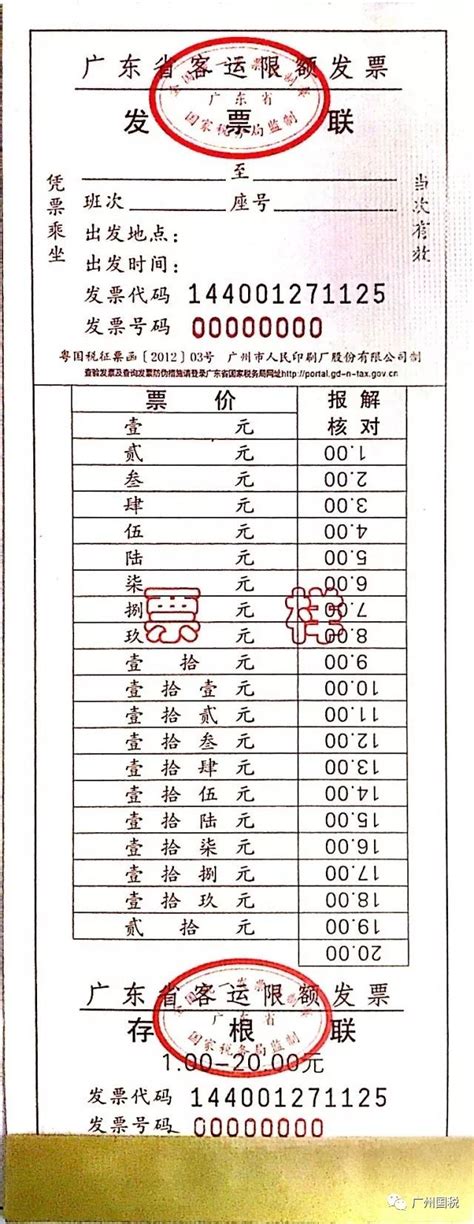 现行发票都有哪些？附最全票样！