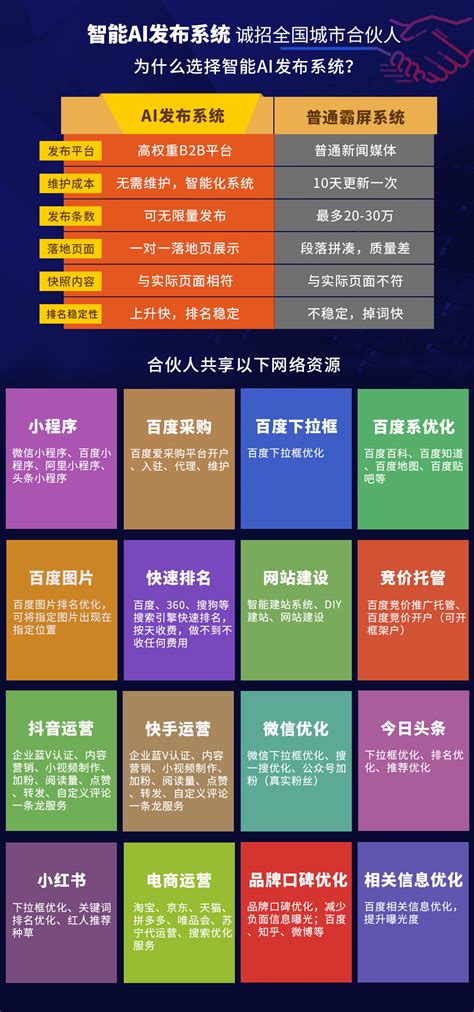 想做网络营销推广渠道有哪些 - 秦志强笔记_网络新媒体营销策划、运营、推广知识分享