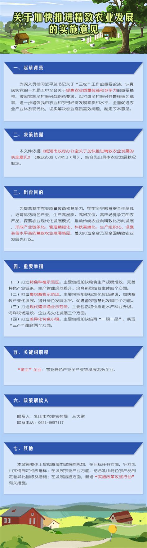 乳山市政府 乳山要闻 我市参加威海市高质量发展重大项目建设现场推进会