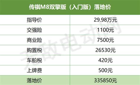 M8混动版传祺2023款最新款售价，传祺M8油电混动价格落地价-无敌电动