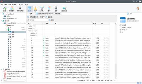 linux下redis服务启动命令