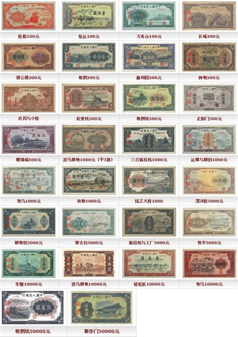 第一套人民币图片及收藏_第一套人民币大全套_第一版人民币