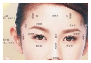 女人印堂凹陷图片