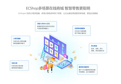 ShopXO企业级免费开源商城系统源码 - 狂团