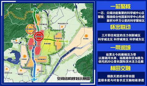 一图读懂！怀柔老城区单元街区控制性详细规划→_北京时间