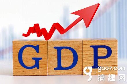 2021年我国GDP预计能达到多少呢？按美元算，能新增2万亿吗？__财经头条