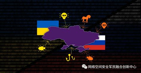 俄乌战争期间网络攻击的五大特征及未来风险影响 - 安全内参 | 决策者的网络安全知识库