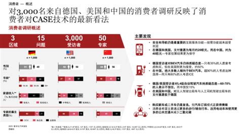 2019年下半年中国科技媒体通讯行业（TMT）IPO回顾与前瞻