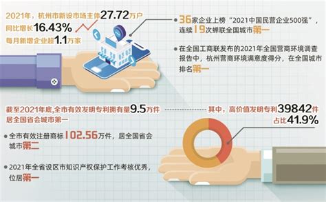 杭州优化公司告诉你这4点提高你的网站数据抓取!--杭州力果科技