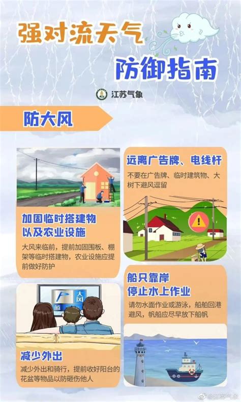 河南省气象台发布强对流蓝色预警：多地将出现8级以上雷暴大风-中华网河南
