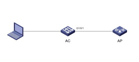 DHCP跨网段分配IP地址-CSDN博客