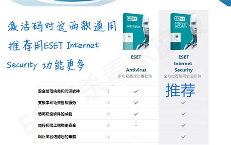 ESET NOD32永久激活版|ESET NOD32永久版 V15.0.18.0 最新免费版下载_当下软件园