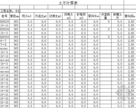 土方工程计算表_工程计算表格_土木网