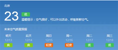 【北京最新天气预报：今日最高气温5℃，周日晚或再迎小雪|北京天气|首页】_傻大方