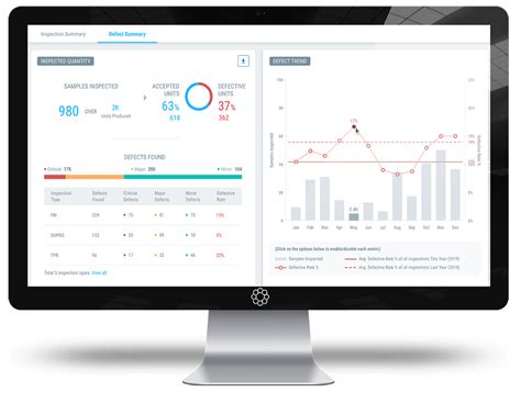 Inspectorio Software - 2022 Reviews, Pricing & Demo