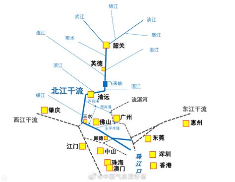 洪水风险图系统