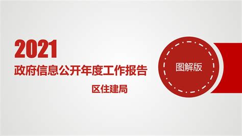 浙江省台州市住房和城乡建设局关于公布2022年度台州市建筑业优秀企业和人员综合考评结果的通知