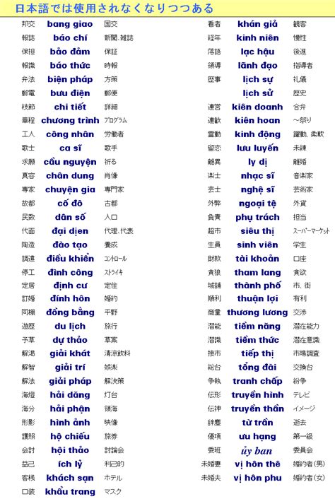 越南语语音表（一）总概况 - 知乎