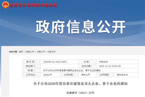 2020年度宜春市建筑业龙头企业、骨干企业公布-中国质量新闻网