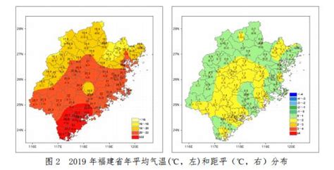 福建省气候公报(2019年) - 专项服务 -中国天气网