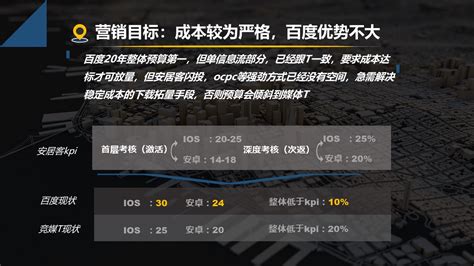 安居客怎么发布租房信息-安居客发布租房信息教程-53系统之家