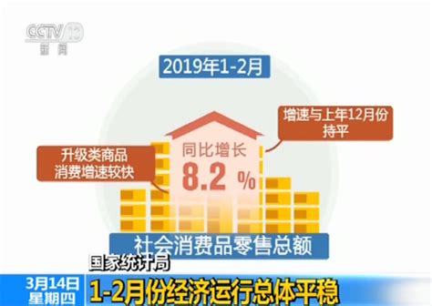 今年前8月我国对外贸易质量效益双提升 - 产经要闻 - 中国产业经济信息网