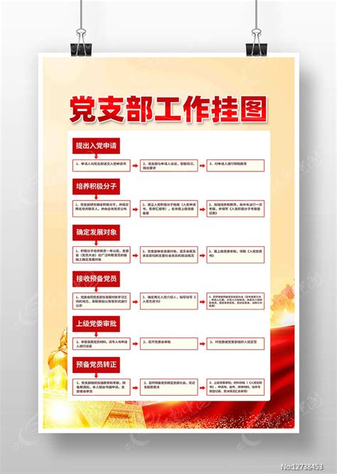2019年基层党建党委党支部工作汇报红色主题PPT模版模板下载_红色_图客巴巴