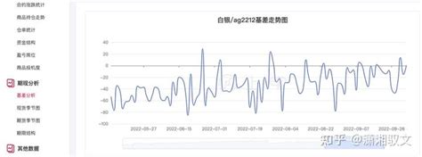 叫白银有色就是白银股？此“白银”非彼白银也_手机新浪网