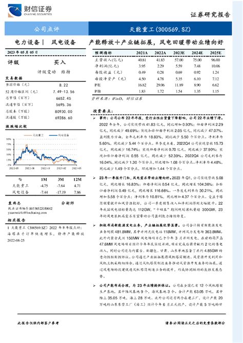 艾瑞咨询：2022年中国电力数字化产业研究报告.pdf - 外唐智库