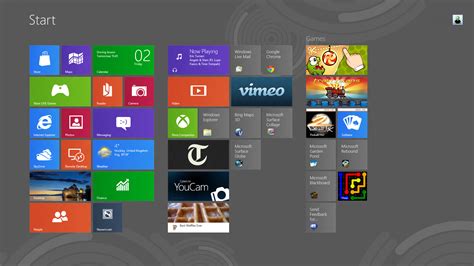 你的Windows 8开始屏幕是什么样的？-Windows 8,开始屏幕 ——快科技(驱动之家旗下媒体)--科技改变未来