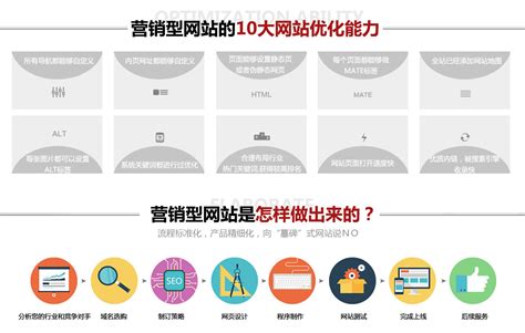 融园国际自媒体营销|案例|武汉核心点品牌营销策划设计广告全案公司