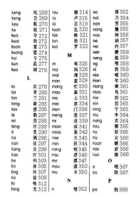 汉语拼音字母表学习(超全)_word文档免费下载_文档大全