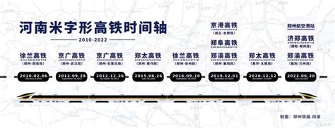 滑县至上海高铁今日正式通车_南站_濮阳_新乡
