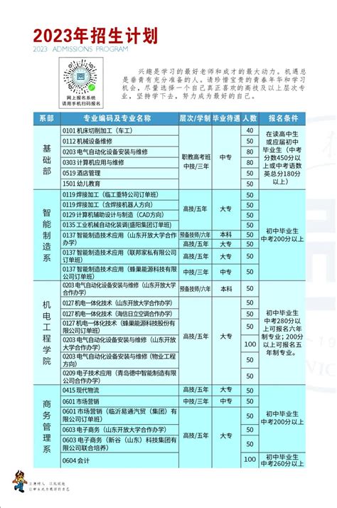 2018招生简章-临沂市高级财经学校