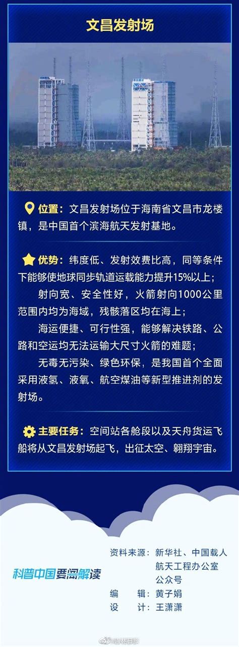 兴义万峰林机场：圆梦蓝天引擎发展_澎湃号·媒体_澎湃新闻-The Paper