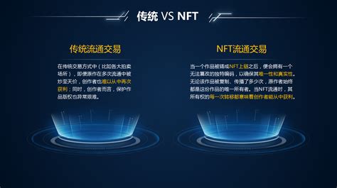 简单理解NFT的本质 - 区块链网