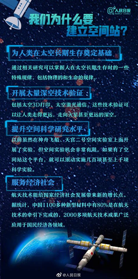 中国人自己的空间站要来了！人民日报九图带你读懂“天宫”_凤凰网
