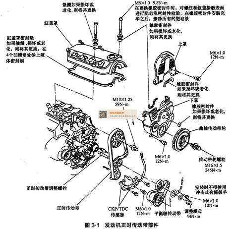 03款本田雅阁2. 3发动机正时传动带的拆卸方法